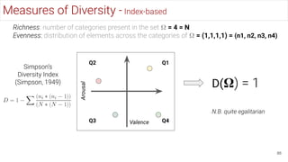 86
Measures of Diversity - Index-based
Richness: number of categories present in the set 𝛀 = 4 = N
Evenness: distribution of elements across the categories of 𝛀 = (1,1,1,1) = (n1, n2, n3, n4)
Valence
Arousal
Q1
Q2
Q3 Q4
D(𝛀) = 1
N.B. quite egalitarian
Simpson’s
Diversity Index
(Simpson, 1949)
 