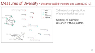 91
Measures of Diversity - Distance-based (Porcaro and Gómez, 2019)
2-dimensional projection
of tag-embedding space
Computed pairwise
distance within clusters
 