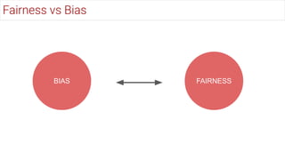 Fairness vs Bias
BIAS FAIRNESS
 