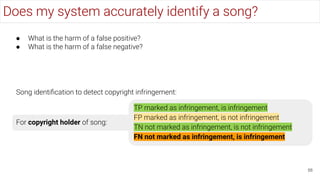 For copyright holder of song:
Does my system accurately identify a song?
56
● What is the harm of a false positive?
● What...