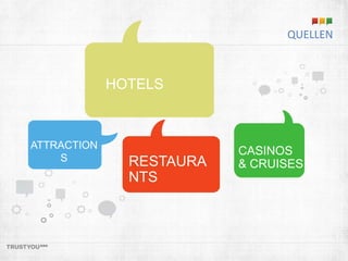QUELLEN 
ATTRACTION 
S RESTAURA 
NTS 
CASINOS 
& CRUISES 
HOTELS 
 
