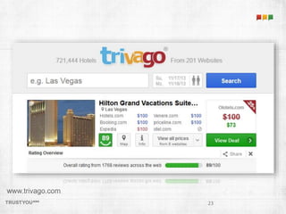 23 
www.trivago.com 
 