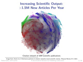 Increasing Scientiﬁc Output:
>1.5M New Articles Per Year
Citation network of 30M scientiﬁc publications
Image from: Kuhn e...