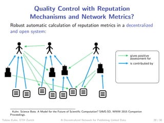 Quality Control with Reputation
Mechanisms and Network Metrics?
Robust automatic calculation of reputation metrics in a decentralized
and open system:
gives positive
assessment for
is contributed by
Kuhn. Science Bots: A Model for the Future of Scientiﬁc Computation? SAVE-SD, WWW 2015 Companion
Proceedings.
Tobias Kuhn, ETH Zurich A Decentralized Network for Publishing Linked Data 28 / 30
 