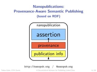 Nanopublications:
Provenance-Aware Semantic Publishing
(based on RDF)
assertion
provenance
publication info
nanopublicatio...