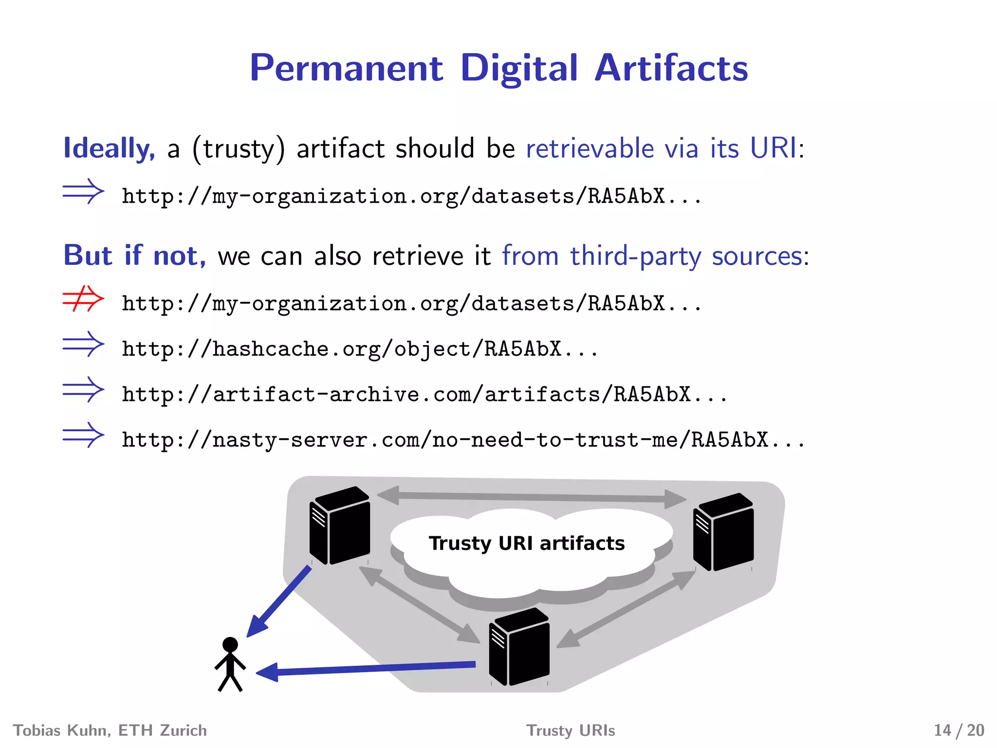 Permanent Digital Artifacts
Ideally, a (trusty) artifact should be retrievable via its URI:
⇒ http://my-organization.org/datasets/RA5AbX...
But if not, we can also retrieve it from third-party sources:
http://my-organization.org/datasets/RA5AbX...
⇒ http://hashcache.org/object/RA5AbX...
⇒ http://artifact-archive.com/artifacts/RA5AbX...
⇒ http://nasty-server.com/no-need-to-trust-me/RA5AbX...
Trusty URI artifacts
Tobias Kuhn, ETH Zurich Trusty URIs 14 / 20
 
