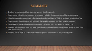 SUMMARY
• Trudeau government did not have the answer for slow growth
• Government role with the economy is to support policies that encourage public sector growth
• Global economy is competitive. Liberals are introducing hikes to CPP as well as a new Carbon Tax
• Governments should neither get all credit for growing economy nor for a slowing economy
• Canada’s GDP growth has been consistent for 15+ years and that is rate of about 2.2%.
• Liberals infrastructure plan has been very slow which has not help construction industry since they
took office in 2015
• Liberals are on path to $100B new debt with growth rates same as the past 15+ years
 