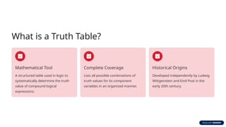 Truth Tables: Essential Foundations of Logic and Computation in ...