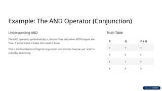 Truth Tables: Essential Foundations of Logic and Computation in ...