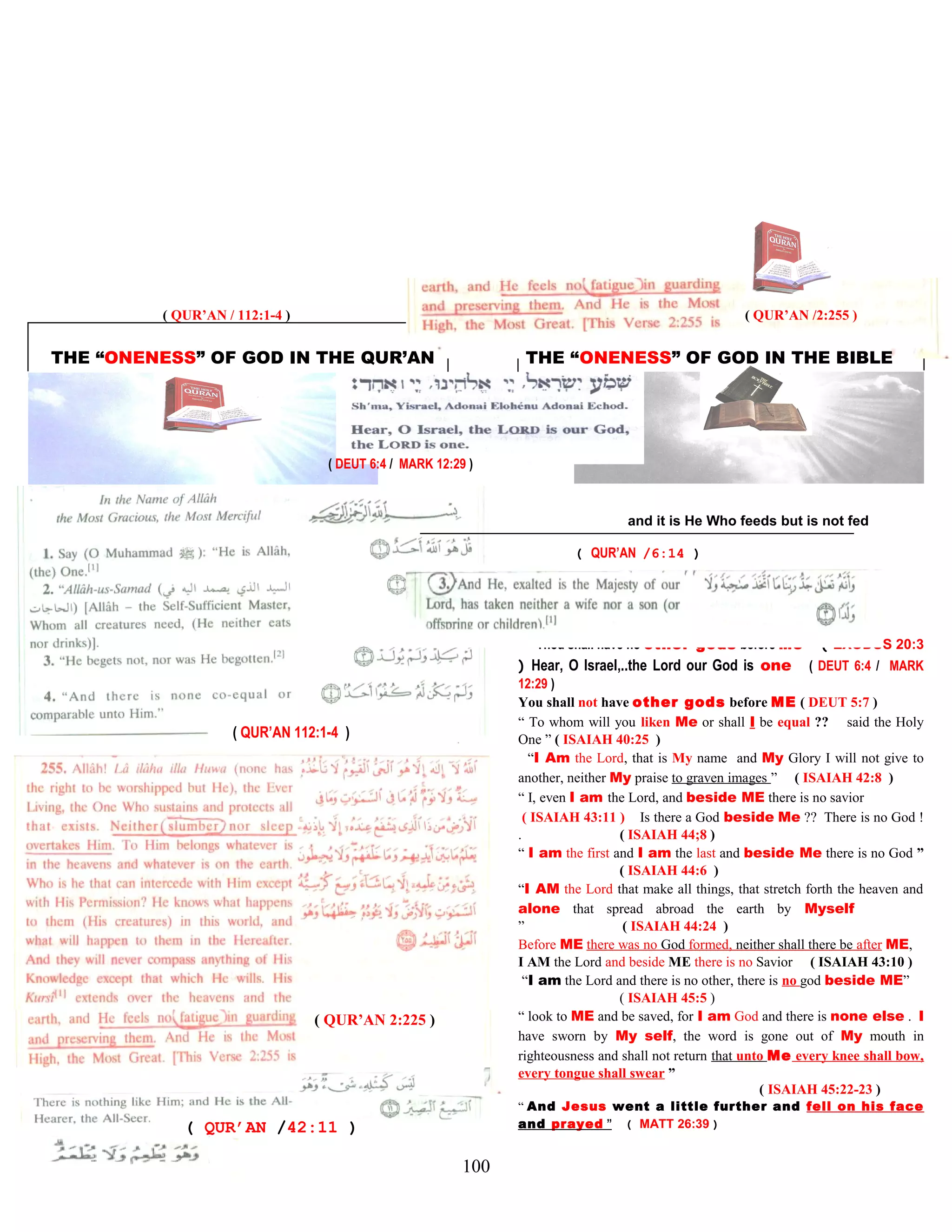 ( QUR’AN / 112:1-4 ) ( QUR’AN /2:255 )
THE “ONENESS” OF GOD IN THE QUR’AN THE “ONENESS” OF GOD IN THE BIBLE
( DEUT 6:4 / MARK 12:29 )
( QUR’AN 112:1-4 )
( QUR’AN 2:225 )
( QUR’AN /42:11 )
and it is He Who feeds but is not fed
( QUR’AN /6:14 )
“ Thou shall have no other gods before Me ” ( EXODUS 20:3
) Hear, O Israel,..the Lord our God is one ( DEUT 6:4 / MARK
12:29 )
You shall not have other gods before ME ( DEUT 5:7 )
“ To whom will you liken Me or shall I be equal ?? said the Holy
One ” ( ISAIAH 40:25 )
“I Am the Lord, that is My name and My Glory I will not give to
another, neither My praise to graven images ” ( ISAIAH 42:8 )
“ I, even I am the Lord, and beside ME there is no savior
( ISAIAH 43:11 ) Is there a God beside Me ?? There is no God !
. ( ISAIAH 44;8 )
“ I am the first and I am the last and beside Me there is no God ”
. ( ISAIAH 44:6 )
“I AM the Lord that make all things, that stretch forth the heaven and
alone that spread abroad the earth by Myselff …
” ( ISAIAH 44:24 )
Before ME there was no God formed, neither shall there be after ME,
I AM the Lord and beside ME there is no Savior ( ISAIAH 43:10 )
“I am the Lord and there is no other, there is no god beside ME”
( ISAIAH 45:5 )
“ look to ME and be saved, for I am God and there is none else . I
have sworn by My self, the word is gone out of My mouth in
righteousness and shall not return that unto Me every knee shall bow,
every tongue shall swear ”
( ISAIAH 45:22-23 )
“ And Jesus went a little further and fell on his face
and prayed ” ( MATT 26:39 )
100
 