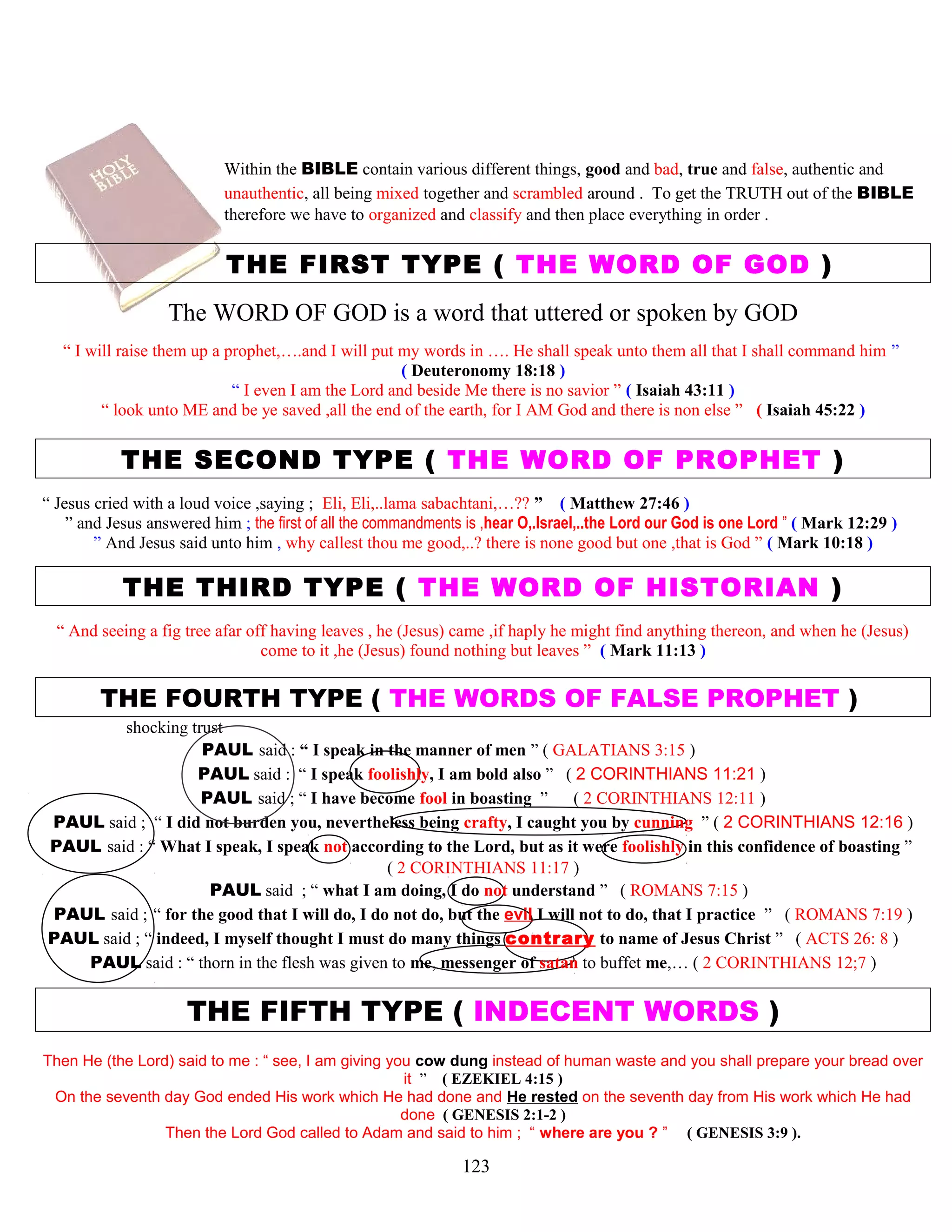 Within the BIBLE contain various different things, good and bad, true and false, authentic and
unauthentic, all being mixed together and scrambled around . To get the TRUTH out of the BIBLE
therefore we have to organized and classify and then place everything in order .
THE FIRST TYPE ( THE WORD OF GOD )
The WORD OF GOD is a word that uttered or spoken by GOD
“ I will raise them up a prophet,….and I will put my words in …. He shall speak unto them all that I shall command him ”
( Deuteronomy 18:18 )
“ I even I am the Lord and beside Me there is no savior ” ( Isaiah 43:11 )
“ look unto ME and be ye saved ,all the end of the earth, for I AM God and there is non else ” ( Isaiah 45:22 )
THE SECOND TYPE ( THE WORD OF PROPHET )
“ Jesus cried with a loud voice ,saying ; Eli, Eli,..lama sabachtani,…?? ” ( Matthew 27:46 )
” and Jesus answered him ; the first of all the commandments is ,hear O,.Israel,..the Lord our God is one Lord ” ( Mark 12:29 )
” And Jesus said unto him , why callest thou me good,..? there is none good but one ,that is God ” ( Mark 10:18 )
THE THIRD TYPE ( THE WORD OF HISTORIAN )
“ And seeing a fig tree afar off having leaves , he (Jesus) came ,if haply he might find anything thereon, and when he (Jesus)
come to it ,he (Jesus) found nothing but leaves ” ( Mark 11:13 )
THE FOURTH TYPE ( THE WORDS OF FALSE PROPHET )
shocking trust
PAUL said : “ I speak in the manner of men ” ( GALATIANS 3:15 )
PAUL said : “ I speak foolishly, I am bold also ” ( 2 CORINTHIANS 11:21 )
PAUL said ; “ I have become fool in boasting ” ( 2 CORINTHIANS 12:11 )
PAUL said ; “ I did not burden you, nevertheless being crafty, I caught you by cunning ” ( 2 CORINTHIANS 12:16 )
PAUL said : “ What I speak, I speak not according to the Lord, but as it were foolishly in this confidence of boasting ”
( 2 CORINTHIANS 11:17 )
PAUL said ; “ what I am doing, I do not understand ” ( ROMANS 7:15 )
PAUL said ; “ for the good that I will do, I do not do, but the evil I will not to do, that I practice ” ( ROMANS 7:19 )
PAUL said ; “ indeed, I myself thought I must do many things contrary to name of Jesus Christ ” ( ACTS 26: 8 )
PAUL said : “ thorn in the flesh was given to me, messenger of satan to buffet me,… ( 2 CORINTHIANS 12;7 )
THE FIFTH TYPE ( INDECENT WORDS )
Then He (the Lord) said to me : “ see, I am giving you cow dung instead of human waste and you shall prepare your bread over
it ” ( EZEKIEL 4:15 )
On the seventh day God ended His work which He had done and He rested on the seventh day from His work which He had
done ( GENESIS 2:1-2 )
Then the Lord God called to Adam and said to him ; “ where are you ? ” ( GENESIS 3:9 ).
123
 