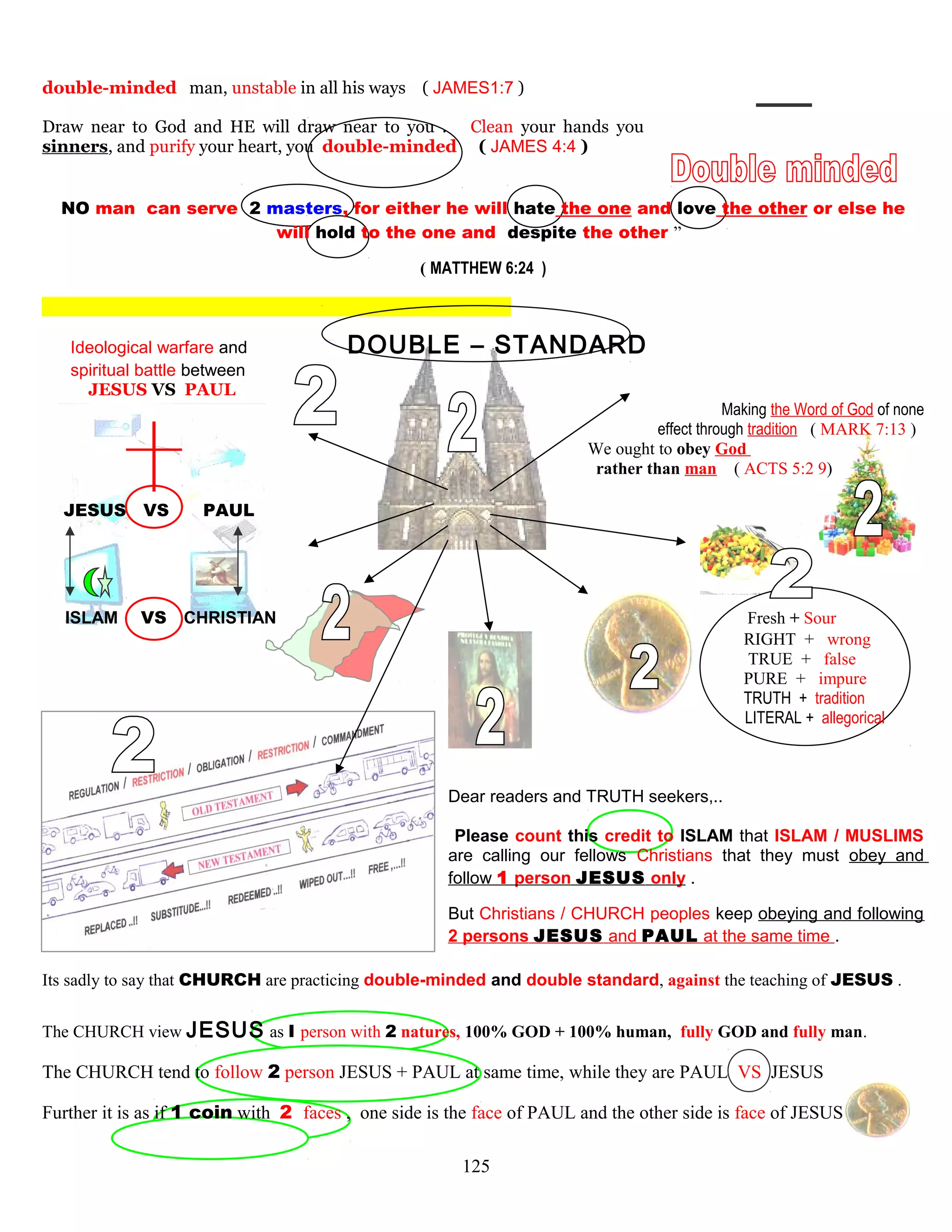 double-minded man, unstable in all his ways ( JAMES1:7 )
Draw near to God and HE will draw near to you . Clean your hands you
sinners, and purify your heart, you double-minded ( JAMES 4:4 )
NO man can serve 2 masters, for either he will hate the one and love the other or else he
will hold to the one and despite the other ”
( MATTHEW 6:24 )
Ideological warfare and DOUBLE – STANDARD
spiritual battle between
JESUS VS PAUL
Making the Word of God of none
effect through tradition ( MARK 7:13 )
We ought to obey God
rather than man ( ACTS 5:2 9)
JESUS VS PAUL
ISLAM VS CHRISTIAN Fresh + Sour
RIGHT + wrong
TRUE + false
PURE + impure
TRUTH + tradition
LITERAL + allegorical
Dear readers and TRUTH seekers,..
Please count this credit to ISLAM that ISLAM / MUSLIMS
are calling our fellows Christians that they must obey and
follow 1 person JESUS only .
But Christians / CHURCH peoples keep obeying and following
2 persons JESUS and PAUL at the same time .
Its sadly to say that CHURCH are practicing double-minded and double standard, against the teaching of JESUS .
The CHURCH view JESUS as I person with 2 natures, 100% GOD + 100% human, fully GOD and fully man.
The CHURCH tend to follow 2 person JESUS + PAUL at same time, while they are PAUL VS JESUS
Further it is as if 1 coin with 2 faces , one side is the face of PAUL and the other side is face of JESUS
125
 