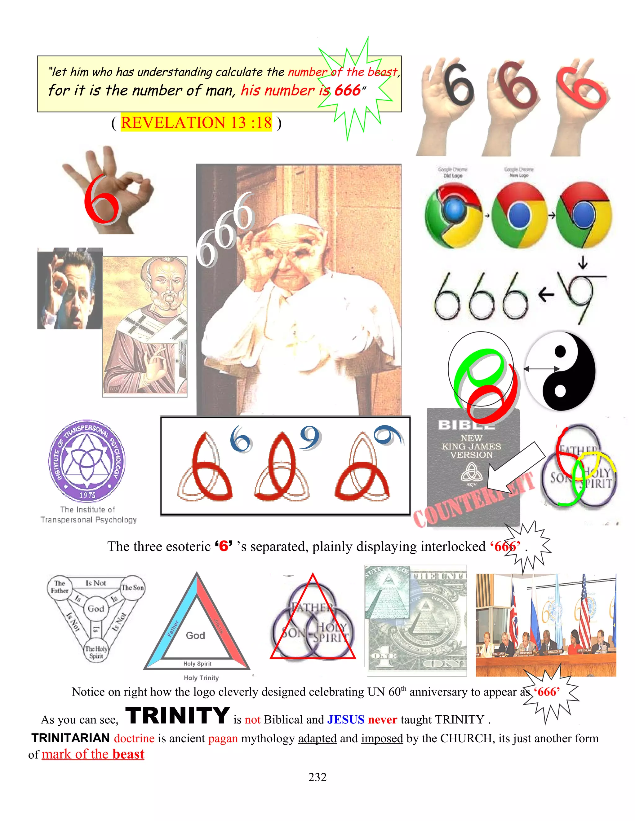 “let him who has understanding calculate the number of the beast,
for it is the number of man, his number is 666”
( REVELATION 13 :18 )
The three esoteric ‘6’ ’s separated, plainly displaying interlocked ‘666’ .
Notice on right how the logo cleverly designed celebrating UN 60th
anniversary to appear as ‘666’
As you can see, TRINITYis not Biblical and JESUS never taught TRINITY .
TRINITARIAN doctrine is ancient pagan mythology adapted and imposed by the CHURCH, its just another form
of mark of the beast
232
 