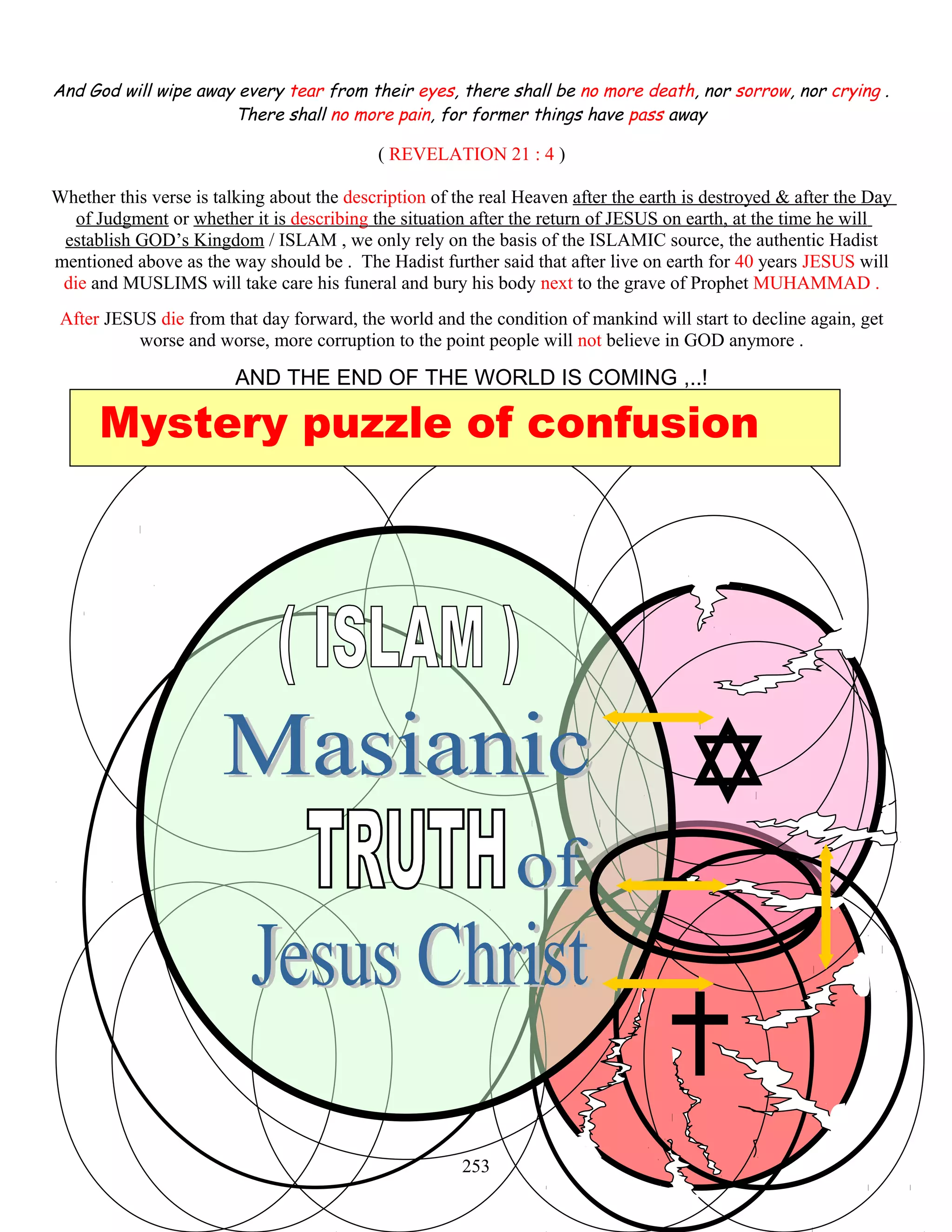 And God will wipe away every tear from their eyes, there shall be no more death, nor sorrow, nor crying .
There shall no more pain, for former things have pass away
( REVELATION 21 : 4 )
Whether this verse is talking about the description of the real Heaven after the earth is destroyed & after the Day
of Judgment or whether it is describing the situation after the return of JESUS on earth, at the time he will
establish GOD’s Kingdom / ISLAM , we only rely on the basis of the ISLAMIC source, the authentic Hadist
mentioned above as the way should be . The Hadist further said that after live on earth for 40 years JESUS will
die and MUSLIMS will take care his funeral and bury his body next to the grave of Prophet MUHAMMAD .
After JESUS die from that day forward, the world and the condition of mankind will start to decline again, get
worse and worse, more corruption to the point people will not believe in GOD anymore .
AND THE END OF THE WORLD IS COMING ,..!
Mystery puzzle of confusion
253
 