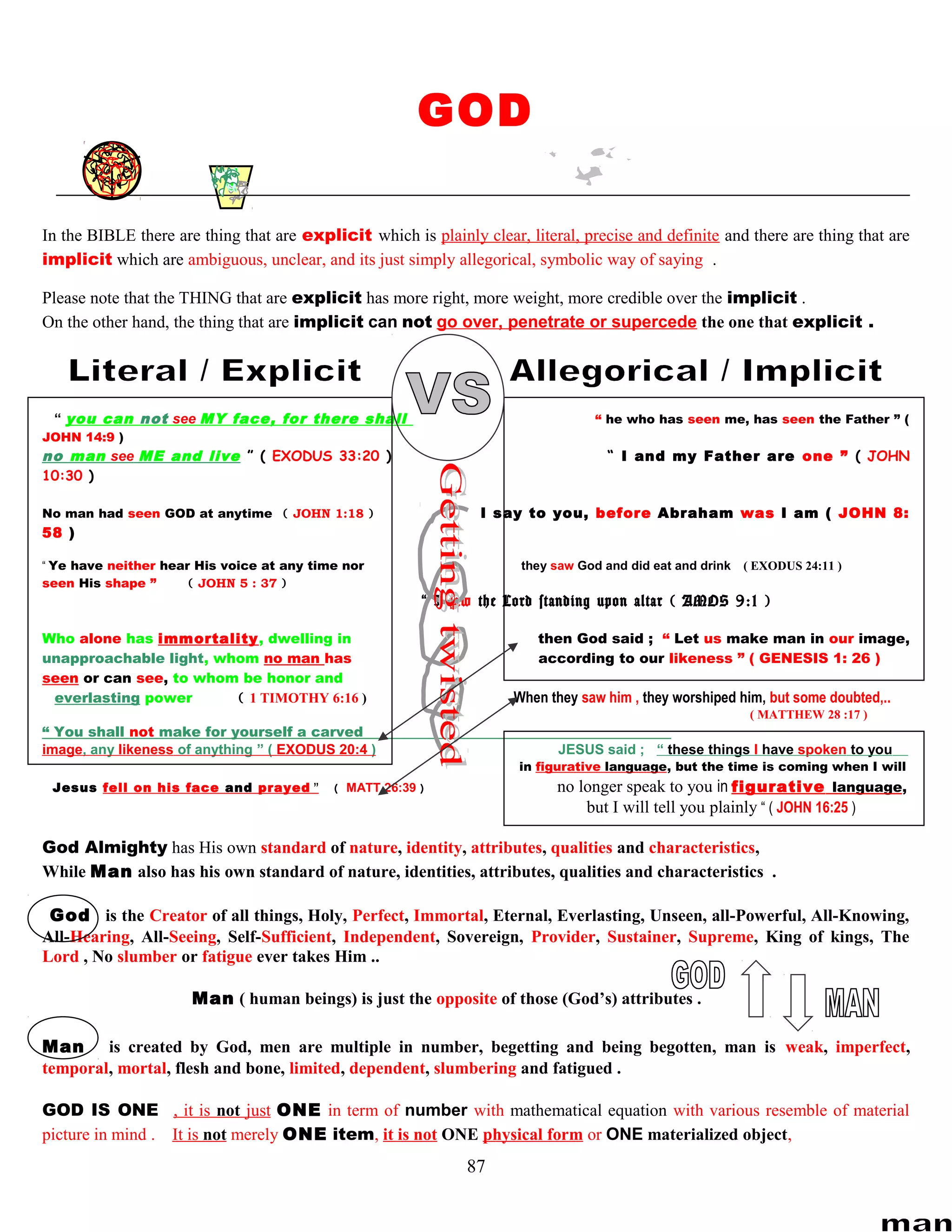 GOD
In the BIBLE there are thing that are explicit which is plainly clear, literal, precise and definite and there are thing that are
implicit which are ambiguous, unclear, and its just simply allegorical, symbolic way of saying .
Please note that the THING that are explicit has more right, more weight, more credible over the implicit .
On the other hand, the thing that are implicit can not go over, penetrate or supercede the one that explicit .
“ you can not see MY face, for there shall “ he who has seen me, has seen the Father ” (
JOHN 14:9 )
no man see ME and live ” ( EXODUS 33:20 ) “ I and my Father are one ” ( JOHN
10:30 )
No man had seen GOD at anytime ( JOHN 1:18 ) I say to you, before Abraham was I am ( JOHN 8:
58 )
“ Ye have neither hear His voice at any time nor they saw God and did eat and drink ( EXODUS 24:11 )
seen His shape ” ( JOHN 5 : 37 )
“ I saw the Lord standing upon altar ( AMOS 9:1 )
Who alone has immortality, dwelling in then God said ; “ Let us make man in our image,
unapproachable light, whom no man has according to our likeness ” ( GENESIS 1: 26 )
seen or can see, to whom be honor and
everlasting power ( 1 TIMOTHY 6:16 ) When they saw him , they worshiped him, but some doubted,..
( MATTHEW 28 :17 )
“ You shall not make for yourself a carved
image, any likeness of anything ” ( EXODUS 20:4 ) JESUS said ; “ these things I have spoken to you
in figurative language, but the time is coming when I will
Jesus fell on his face and prayed ” ( MATT 26:39 ) no longer speak to you in figurative language,
but I will tell you plainly “ ( JOHN 16:25 )
God Almighty has His own standard of nature, identity, attributes, qualities and characteristics,
While Man also has his own standard of nature, identities, attributes, qualities and characteristics .
God is the Creator of all things, Holy, Perfect, Immortal, Eternal, Everlasting, Unseen, all-Powerful, All-Knowing,
All-Hearing, All-Seeing, Self-Sufficient, Independent, Sovereign, Provider, Sustainer, Supreme, King of kings, The
Lord , No slumber or fatigue ever takes Him ..
Man ( human beings) is just the opposite of those (God’s) attributes .
Man is created by God, men are multiple in number, begetting and being begotten, man is weak, imperfect,
temporal, mortal, flesh and bone, limited, dependent, slumbering and fatigued .
GOD IS ONE , it is not just ONE in term of number with mathematical equation with various resemble of material
picture in mind . It is not merely ONE item, it is not ONE physical form or ONE materialized object,
87
 