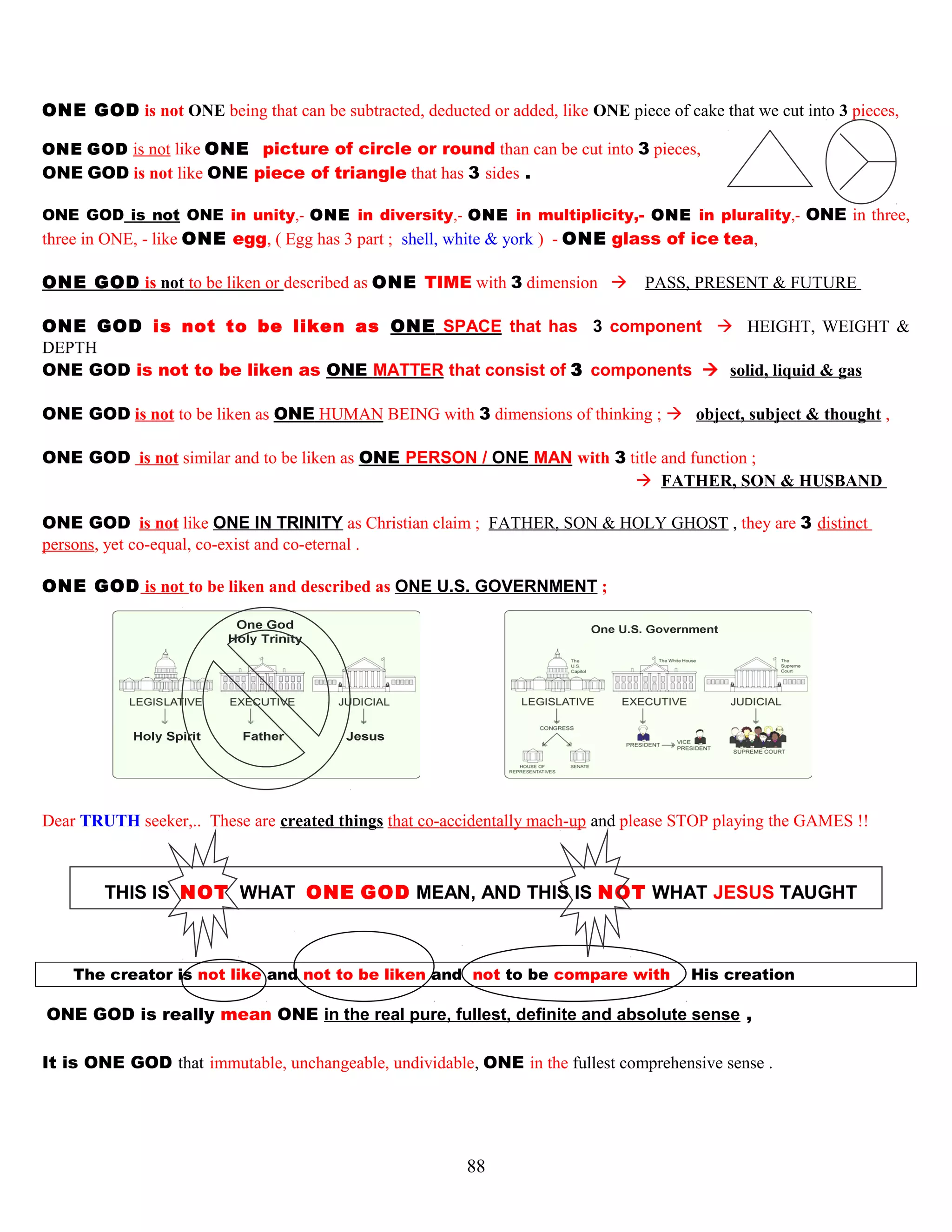 ONE GOD is not ONE being that can be subtracted, deducted or added, like ONE piece of cake that we cut into 3 pieces,
ONE GOD is not like ONE picture of circle or round than can be cut into 3 pieces,
ONE GOD is not like ONE piece of triangle that has 3 sides .
ONE GOD is not ONE in unity,- ONE in diversity,- ONE in multiplicity,- ONE in plurality,- ONE in three,
three in ONE, - like ONE egg, ( Egg has 3 part ; shell, white & york ) - ONE glass of ice tea,
ONE GOD is not to be liken or described as ONE TIME with 3 dimension  PASS, PRESENT & FUTURE
ONE GOD is not to be liken as ONE SPACE that has 3 component  HEIGHT, WEIGHT &
DEPTH
ONE GOD is not to be liken as ONE MATTER that consist of 3 components  solid, liquid & gas
ONE GOD is not to be liken as ONE HUMAN BEING with 3 dimensions of thinking ;  object, subject & thought ,
ONE GOD is not similar and to be liken as ONE PERSON / ONE MAN with 3 title and function ;
 FATHER, SON & HUSBAND
ONE GOD is not like ONE IN TRINITY as Christian claim ; FATHER, SON & HOLY GHOST , they are 3 distinct
persons, yet co-equal, co-exist and co-eternal .
ONE GOD is not to be liken and described as ONE U.S. GOVERNMENT ;
Dear TRUTH seeker,.. These are created things that co-accidentally mach-up and please STOP playing the GAMES !!
THIS IS NOT WHAT ONE GOD MEAN, AND THIS IS NOT WHAT JESUS TAUGHT
The creator is not like and not to be liken and not to be compare with His creation
ONE GOD is really mean ONE in the real pure, fullest, definite and absolute sense ,
It is ONE GOD that immutable, unchangeable, undividable, ONE in the fullest comprehensive sense .
88
 