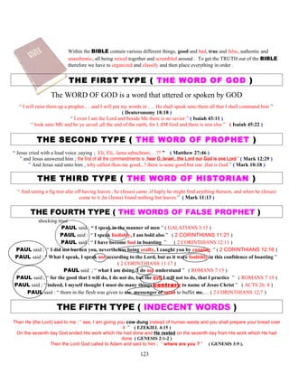 Within the BIBLE contain various different things, good and bad, true and false, authentic and
unauthentic, all being mixed together and scrambled around . To get the TRUTH out of the BIBLE
therefore we have to organized and classify and then place everything in order .
THE FIRST TYPE ( THE WORD OF GOD )
The WORD OF GOD is a word that uttered or spoken by GOD
“ I will raise them up a prophet,….and I will put my words in …. He shall speak unto them all that I shall command him ”
( Deuteronomy 18:18 )
“ I even I am the Lord and beside Me there is no savior ” ( Isaiah 43:11 )
“ look unto ME and be ye saved ,all the end of the earth, for I AM God and there is non else ” ( Isaiah 45:22 )
THE SECOND TYPE ( THE WORD OF PROPHET )
“ Jesus cried with a loud voice ,saying ; Eli, Eli,..lama sabachtani,…?? ” ( Matthew 27:46 )
” and Jesus answered him ; the first of all the commandments is ,hear O,.Israel,..the Lord our God is one Lord ” ( Mark 12:29 )
” And Jesus said unto him , why callest thou me good,..? there is none good but one ,that is God ” ( Mark 10:18 )
THE THIRD TYPE ( THE WORD OF HISTORIAN )
“ And seeing a fig tree afar off having leaves , he (Jesus) came ,if haply he might find anything thereon, and when he (Jesus)
come to it ,he (Jesus) found nothing but leaves ” ( Mark 11:13 )
THE FOURTH TYPE ( THE WORDS OF FALSE PROPHET )
shocking trust
PAUL said : “ I speak in the manner of men ” ( GALATIANS 3:15 )
PAUL said : “ I speak foolishly, I am bold also ” ( 2 CORINTHIANS 11:21 )
PAUL said ; “ I have become fool in boasting ” ( 2 CORINTHIANS 12:11 )
PAUL said ; “ I did not burden you, nevertheless being crafty, I caught you by cunning ” ( 2 CORINTHIANS 12:16 )
PAUL said : “ What I speak, I speak not according to the Lord, but as it were foolishly in this confidence of boasting ”
( 2 CORINTHIANS 11:17 )
PAUL said ; “ what I am doing, I do not understand ” ( ROMANS 7:15 )
PAUL said ; “ for the good that I will do, I do not do, but the evil I will not to do, that I practice ” ( ROMANS 7:19 )
PAUL said ; “ indeed, I myself thought I must do many things contrary to name of Jesus Christ ” ( ACTS 26: 8 )
PAUL said : “ thorn in the flesh was given to me, messenger of satan to buffet me,… ( 2 CORINTHIANS 12;7 )
THE FIFTH TYPE ( INDECENT WORDS )
Then He (the Lord) said to me : “ see, I am giving you cow dung instead of human waste and you shall prepare your bread over
it ” ( EZEKIEL 4:15 )
On the seventh day God ended His work which He had done and He rested on the seventh day from His work which He had
done ( GENESIS 2:1-2 )
Then the Lord God called to Adam and said to him ; “ where are you ? ” ( GENESIS 3:9 ).
123
 