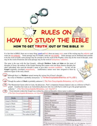 7 RULES ON
HOW TO STUDY THE BIBLE
HOW TO GET TRUTH OUT OF THE BIBLE ??
It is fact that in BIBLE there are so many thing, good and bad, there are many error, some of the writing may be authentic and
some are not authentic . Some passage may be reliable, some are not reliable . Some passage can be attributed and consider
to be the word of GOD, some passage may be consider to be the word of the Prophet, some may be the word of disciple, some
may be the word of historian and some passage may be the word of anonymous / unknown .
The same is the case with the four Gospels , although Matthew, Luke and John are the name of
disciples of Jesus, the authors of the Gospel bearing their names were not those famous disciples but
other individuals who used the disciple’s name to give their accounts credibility . In fact, all the
Gospel originally circulated anonymously. Authoritative names were later assigned to them by
unknown figure in the early church .
32 “ Although there is a Matthew named among the various list of Jesus’s disciple ,..
the writer of Matthew is probably anonymous ” ( The New Encyclopedia Britannica, vol 14, p 826 )
32 ‘Though the author of Mark is probably unknown’ ( The New Encyclopedia Britannica, vol 14, p 824 )
33 ‘The Muratorian Canon refers to Luke, the physician , Paul’s companion Irenaeus depicts Luke as a follower of Paul’s
…gospel . Eusebius has Luke as an Antiochene physician who was with Paul in order to give the gospel apostolic.
…. authority “ ( The New Encyclopedia Britannica, vol. 14,p 827 )
34 ‘ From internal evident the Gospel was written by a beloved disciples whose name is unknown ’
( The New Encyclopedia Britannica, vol 14,p 828 ) ( The New Encyclopedia Britannica, vol 14, p 826 )
132
 