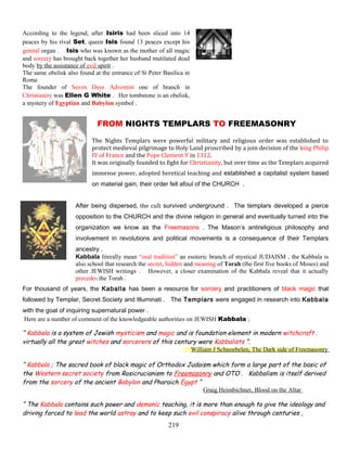 According to the legend, after Isiris had been sliced into 14
peaces by his rival Set, queen Isis found 13 peaces except his
genital organ . Isis who was known as the mother of all magic
and sorcery has brought back together her husband mutilated dead
body by the assistance of evil spirit .
The same obelisk also found at the entrance of St Peter Basilica in
Roma
The founder of Seven Days Adventist one of branch in
Christianity was Ellen G White . Her tombstone is an obelisk,
a mystery of Egyptian and Babylon symbol .
FROM NIGHTS TEMPLARS TO FREEMASONRY
The Nights Templars were powerful military and religious order was established to
protect medieval pilgrimage to Holy Land proscribed by a join decision of the king Philip
IV of France and the Pope Clement V in 1312.
It was originally founded to fight for Christianity, but over time as the Templars acquired
immense power, adopted heretical teaching and established a capitalist system based
on material gain, their order fell afoul of the CHURCH .
After being dispersed, the cult survived underground . The templars developed a pierce
opposition to the CHURCH and the divine religion in general and eventually turned into the
organization we know as the Freemasons . The Mason’s antireligious philosophy and
involvement in revolutions and political movements is a consequence of their Templars
ancestry .
Kabbala literally mean “oral tradition” an esoteric branch of mystical JUDAISM , the Kabbala is
also school that research the secret, hidden and meaning of Torah (the first five books of Moses) and
other JEWISH writings . However, a closer examination of the Kabbala reveal that it actually
precedes the Torah .
For thousand of years, the Kaballa has been a resource for sorcery and practitioners of black magic that
followed by Templar, Secret Society and Illuminati . The Templars were engaged in research into Kabbala
with the goal of inquiring supernatural power .
Here are a number of comment of the knowledgeable authorities on JEWISH Kabbala ;
“ Kabbala is a system of Jewish mysticism and magic and is foundation element in modern witchcraft .
virtually all the great witches and sorcerers of this century were Kabbalists ”.
William J Schnoebelen, The Dark side of Freemasonry
“ Kabbala ; The sacred book of black magic of Orthodox Judaism which form a large part of the basic of
the Western secret society from Rosicrucianism to Freemasonry and OTO . Kabbalism is itself derived
from the sorcery of the ancient Babylon and Pharaich Egypt “
Graig Heimbichner, Blood on the Altar
“ The Kabbala contains such power and demonic teaching, it is more than enough to give the ideology and
driving forced to lead the world astray and to keep such evil conspiracy alive through centuries ,
219
 