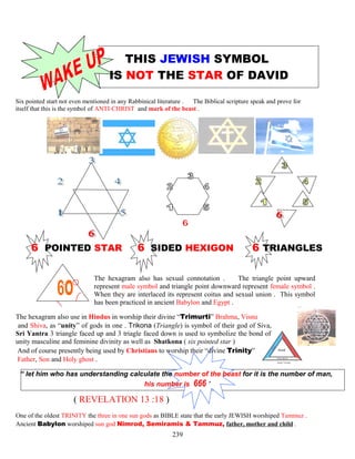 THIS JEWISH SYMBOL
IS NOT THE STAR OF DAVID
Six pointed start not even mentioned in any Rabbinical literature . The Biblical scripture speak and prove for
itself that this is the symbol of ANTI-CHRIST and mark of the beast .
6 POINTED STAR 6 SIDED HEXIGON 6 TRIANGLES
The hexagram also has sexual connotation . The triangle point upward
represent male symbol and triangle point downward represent female symbol .
When they are interlaced its represent coitus and sexual union . This symbol
has been practiced in ancient Babylon and Egypt .
The hexagram also use in Hindus in worship their divine “Trimurti” Brahma, Visnu
and Shiva, as “unity” of gods in one . Trikona (Triangle) is symbol of their god of Siva,
Sri Yantra 3 triangle faced up and 3 triagle faced down is used to symbolize the bond of
unity masculine and feminine divinity as well as Shatkona ( six pointed star )
And of course presently being used by Christians to worship their “divine Trinity”
Father, Son and Holy ghost .
“ let him who has understanding calculate the number of the beast for it is the number of man,
his number is 666 ”
( REVELATION 13 :18 )
One of the oldest TRINITY the three in one sun gods as BIBLE state that the early JEWISH worshiped Tammuz .
Ancient Babylon worshiped sun god Nimrod, Semiramis & Tammuz, father, mother and child .
239
 