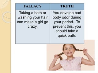 FALLACY TRUTH
Taking a bath or
washing your hair
can make a girl go
crazy.
You develop bad
body odor during
your period. To
prevent this, you
should take a
quick bath.
 