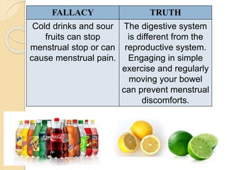 FALLACY TRUTH
Cold drinks and sour
fruits can stop
menstrual stop or can
cause menstrual pain.
The digestive system
is different from the
reproductive system.
Engaging in simple
exercise and regularly
moving your bowel
can prevent menstrual
discomforts.
 