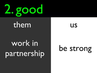 us work in partnership good 2. them be strong