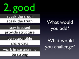What would you add? What would you challenge? good 2. work in partnership be responsible stay focused speak the truth speak the truth provide structure share data be strong