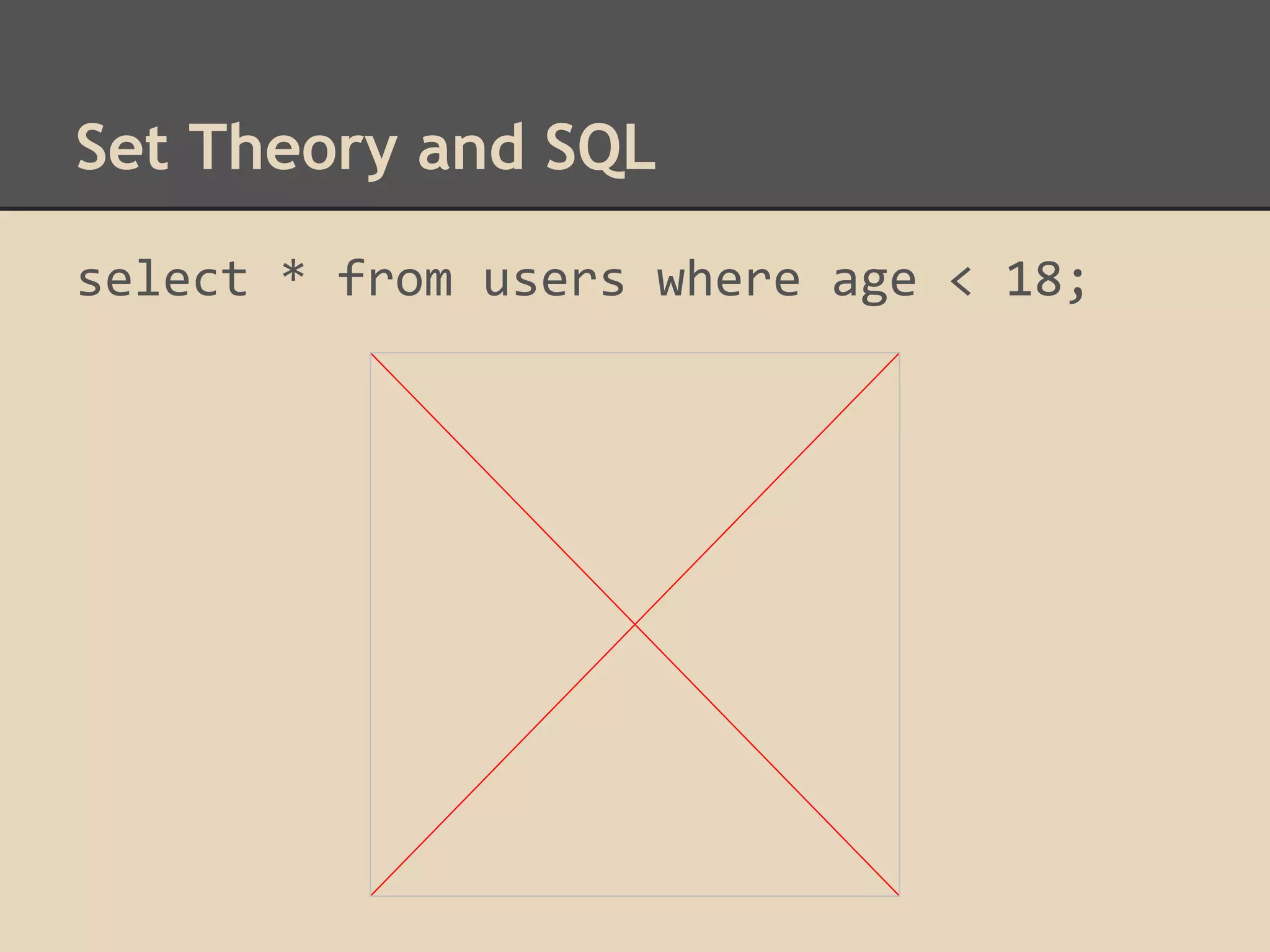 Set Theory and SQL
select * from users where age < 18;

 