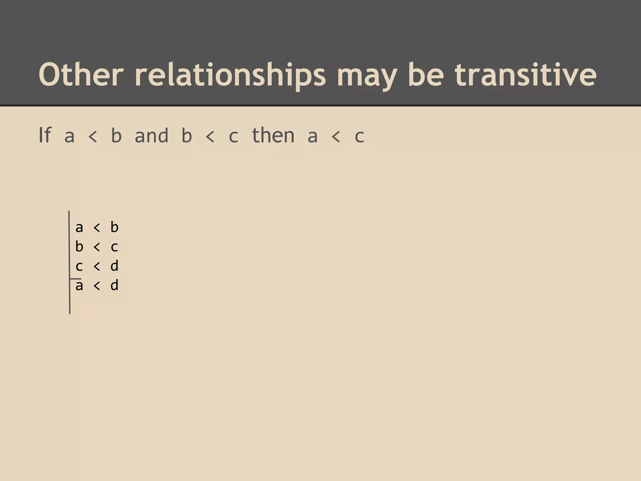 Other relationships may be transitive
If a < b and b < c then a < c

a
b
c
a

<
<
<
<

b
c
d
d

 