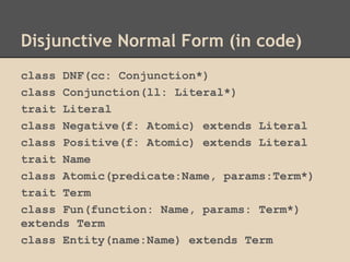 Disjunctive Normal Form (in code)
class DNF(cc: Conjunction*)
class Conjunction(ll: Literal*)
trait Literal
class Negative(f: Atomic) extends Literal
class Positive(f: Atomic) extends Literal
trait Name
class Atomic(predicate:Name, params:Term*)
trait Term
class Fun(function: Name, params: Term*)
extends Term
class Entity(name:Name) extends Term

 
