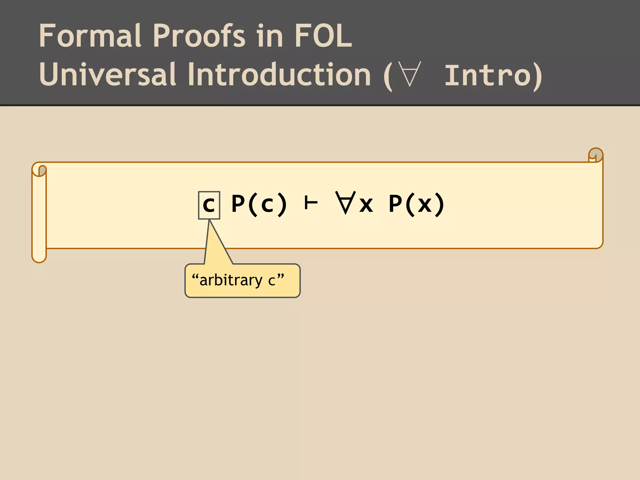 Formal Proofs in FOL
Universal Introduction (∀ Intro)

c P(c) ⊢ ∀x P(x)
“arbitrary c”

 