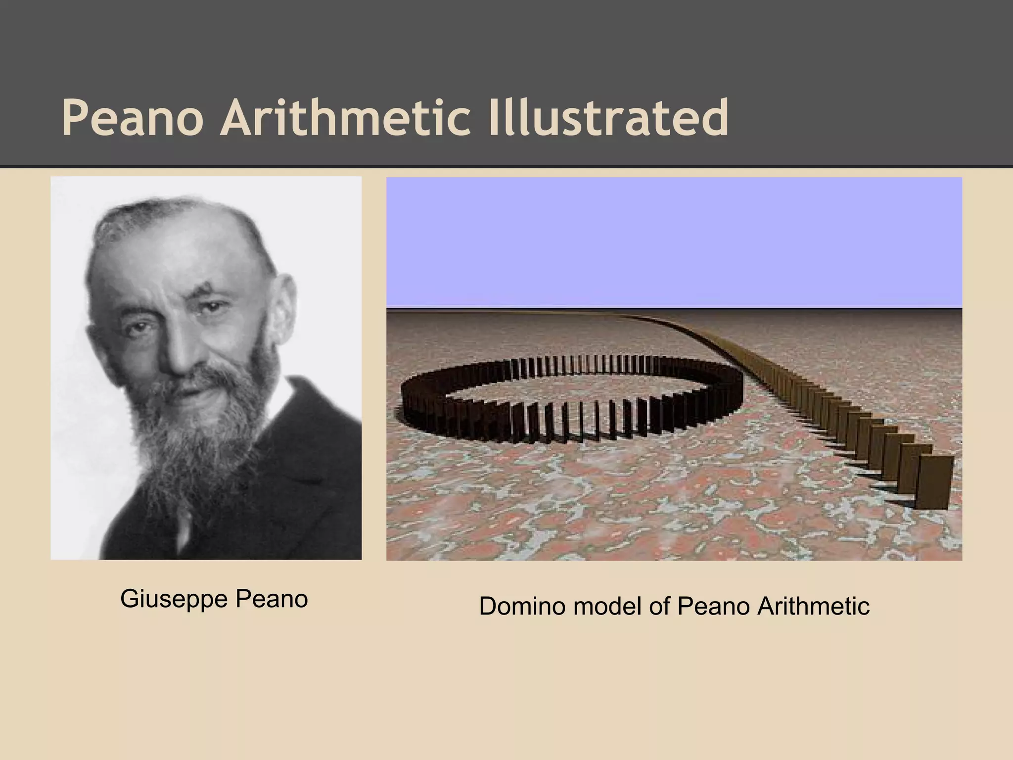 Peano Arithmetic Illustrated

Giuseppe Peano

Domino model of Peano Arithmetic

 