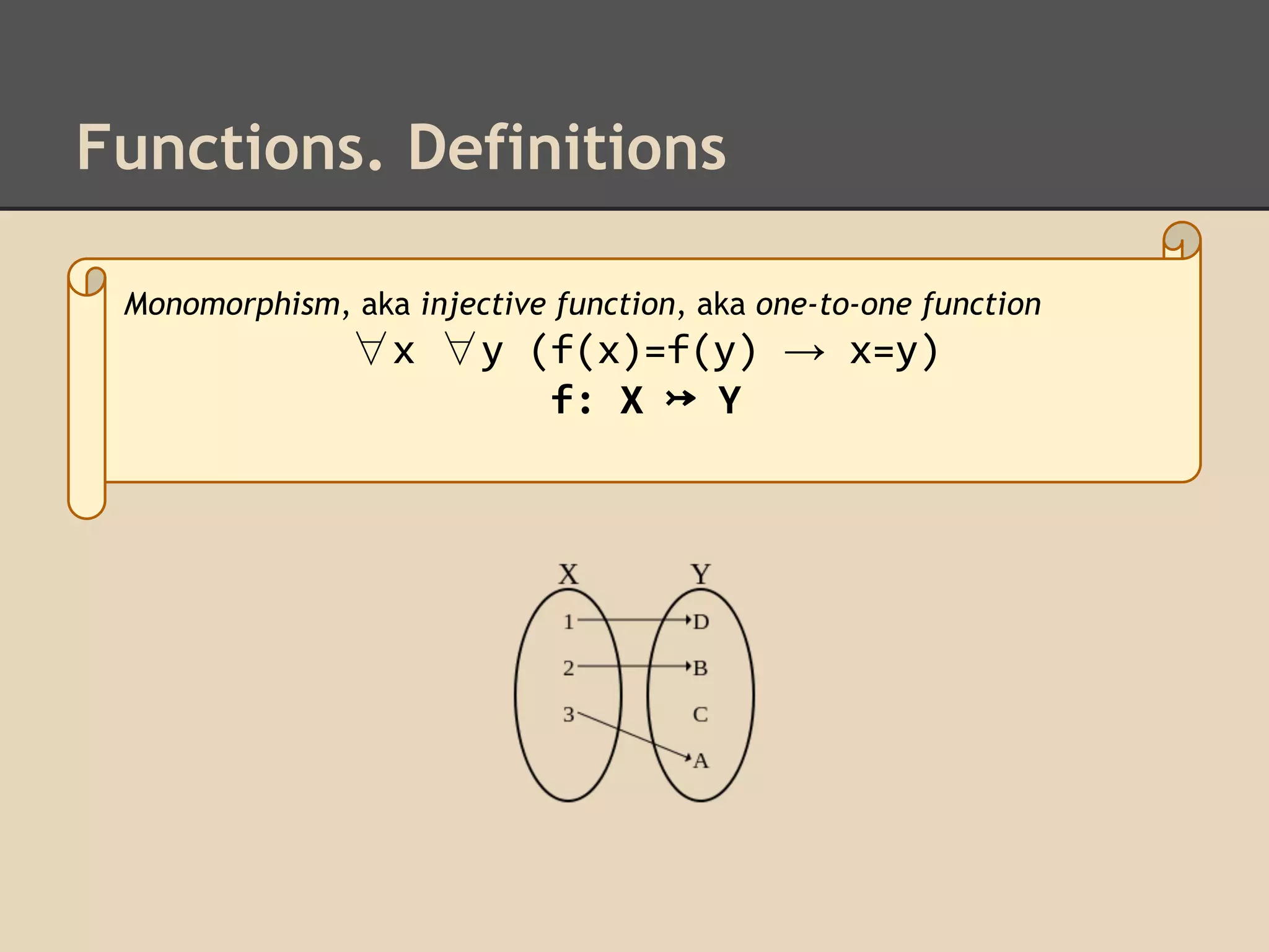 Functions. Definitions
Monomorphism, aka injective function, aka one-to-one function

∀x ∀y (f(x)=f(y) → x=y)
f: X ↣ Y

 