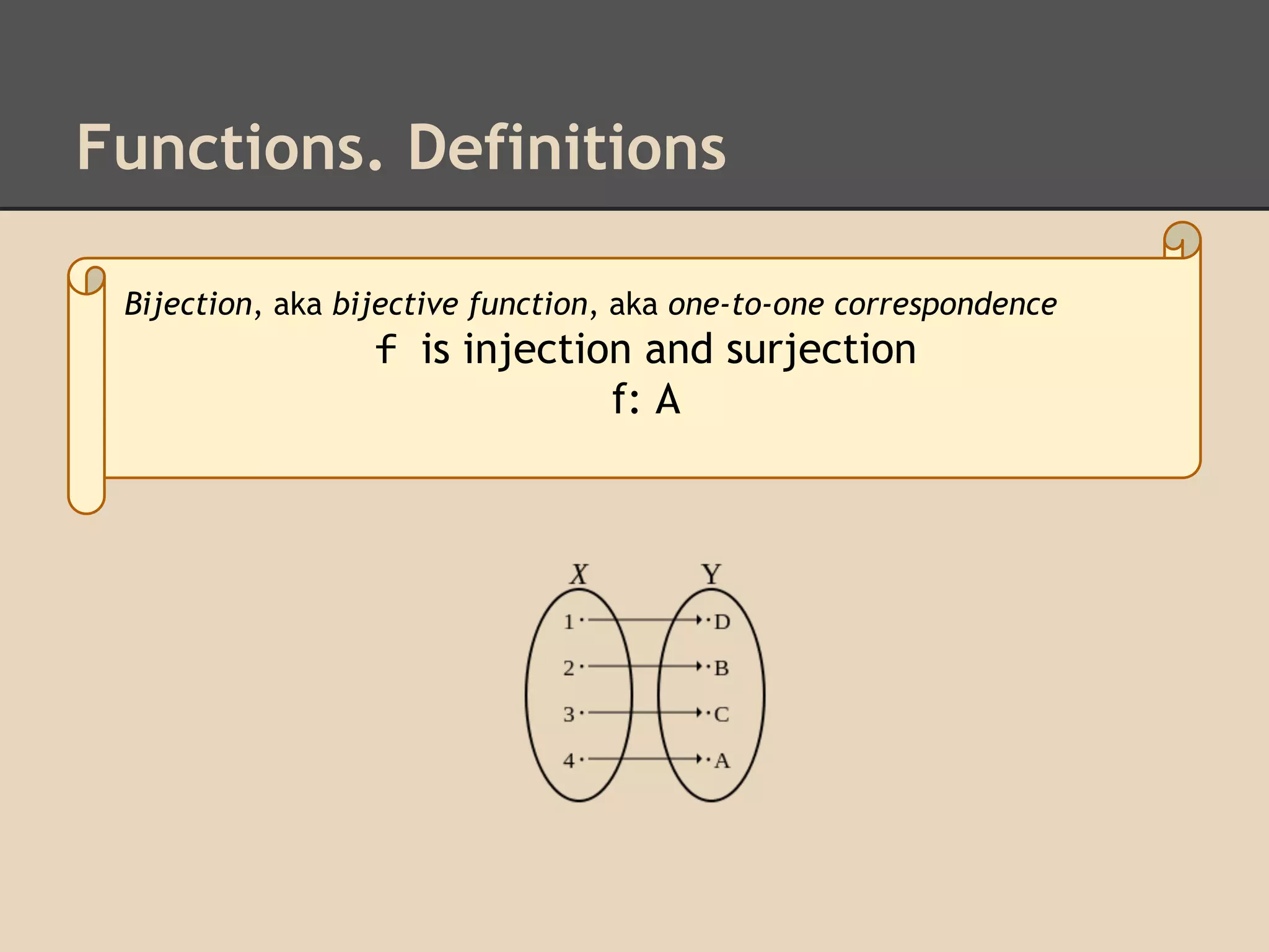 Functions. Definitions
Bijection, aka bijective function, aka one-to-one correspondence

f is injection and surjection
f: A

 