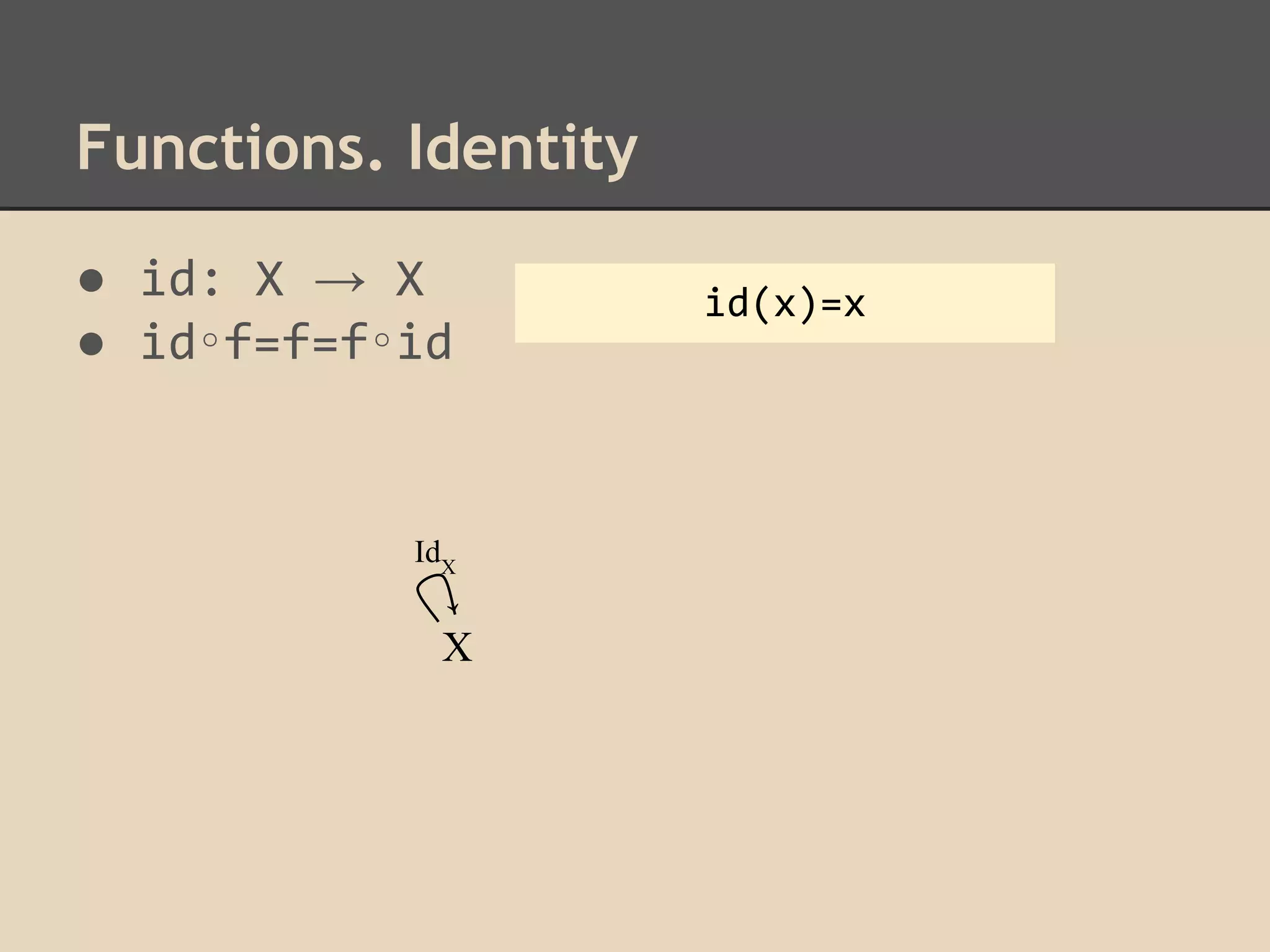 Functions. Identity
● id: X → X
● id∘f=f=f∘id

IdX

→

X

id(x)=x

 