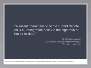 “A salient characteristic of the current debate
                on U.S. immigration policy is the high ratio of
                hot air to data.”
                                                                                         Dr. Douglas Massey
                                                                       Co-director, Mexican Migration Project
                                                                                         Princeton University




Source: “Crossing The Border, What We Learned From The Mexican Migration Project,” Durand, Jorge and Douglas S. Massey,, p. 1.
                                                                                                                                 2
 