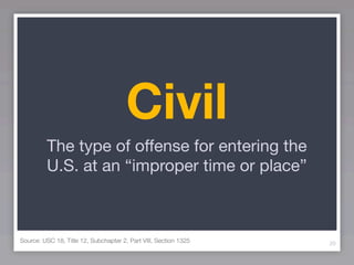 Civil
         The type of offense for entering the
         U.S. at an “improper time or place”



Source: USC 18, Title 12, Subchapter 2, Part VIII, Section 1325   20
 