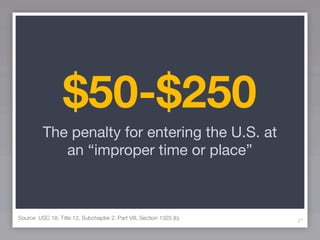 $50-$250
          The penalty for entering the U.S. at
             an “improper time or place”



Source: USC 18, Title 12, Subchapter 2, Part VIII, Section 1325 (b)   21
 