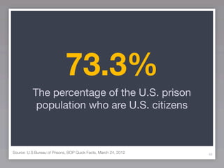 73.3%
           The percentage of the U.S. prison
            population who are U.S. citizens



Source: U.S Bureau of Prisons, BOP Quick Facts, March 24, 2012   48
 