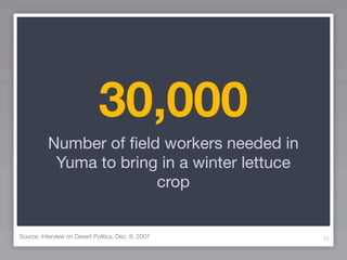 30,000
           Number of ﬁeld workers needed in
            Yuma to bring in a winter lettuce
                         crop


Source: Interview on Desert Politics, Dec. 8, 2007   72
 