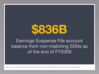 $836B
         Earnings Suspense File account
       balance from non-matching SSNs as
              of the end of FY2009


Source: U.S. Social Security Administration, SSA’S FY 2009 Performance and Accountability Report   82
 