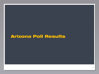 Arizona Poll Results

147

 