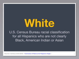 White
U.S. Census Bureau racial classification
for all Hispanics who are not clearly
Black, American Indian or Asian

Source: Census 2000 Brief, "Overview of Race and Hispanic Origin."

25

 
