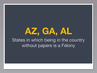 AZ, GA, AL
States in which being in the country
without papers is a Felony

32

 