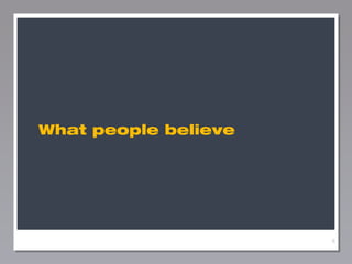 What people believe

6

 