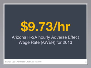 $9.73/hr
Arizona H-2A hourly Adverse Effect
Wage Rate (AWER) for 2013

Source: USDA 75 FR 6884, February 12, 2010

72

 