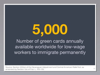 5,000
Number of green cards annually
available worldwide for low-wage
workers to immigrate permanently
Source: Section 203(e) of the Nicaraguan Adjustment and Central American Relief Act, as
amended by Section 1(e) of Pub. L. 105-139.

88

 
