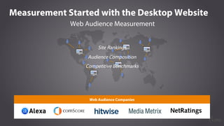 Web Measurements Truth in Measurement - Evolution of Digital Measurement | PDF