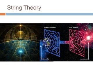String Theory
 
